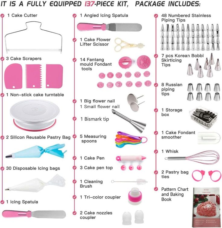 Cake decorating tools